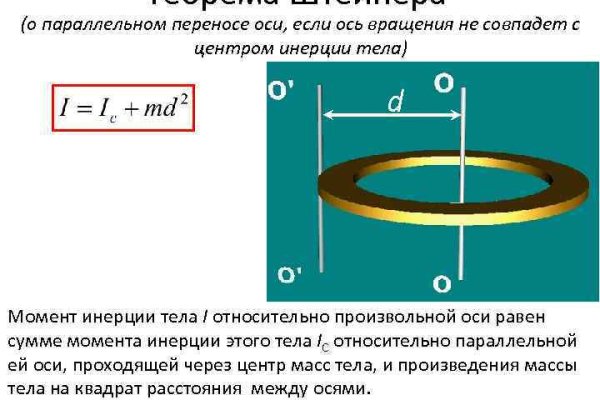 Bs gl ссылка на сайт blacksprut wiki